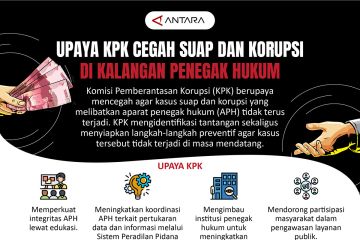 Upaya KPK cegah suap dan korupsi di kalangan penegak hukum