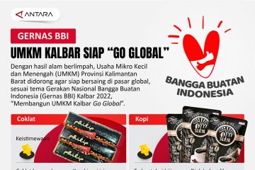 UMKM Kalbar siap "go global"