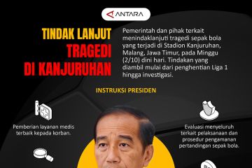 Tindak lanjut tragedi Kanjuruhan