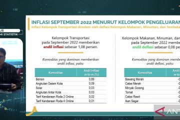 BPS : Sektor transportasi picu inflasi September