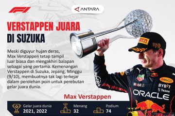 Verstappen juara di Suzuka