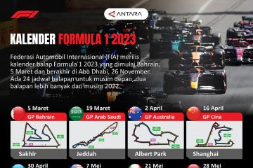 Kalender Formula 1 2023