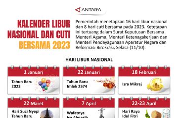 Kalender libur nasional dan cuti bersama 2023