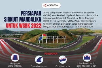 Persiapan sirkuit Mandalika untuk WSBK 2022