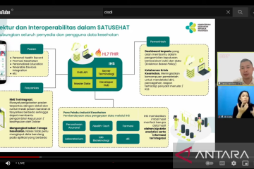 Kemkes: SatuSehat wujudkan layanan kesehatan dengan data terintegrasi