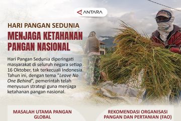 Hari Pangan Sedunia - Menjaga ketahanan pangan nasional