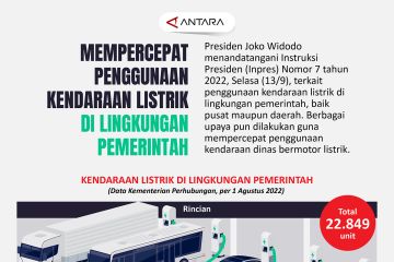 Mempercepat penggunaan kendaraan listrik di lingkungan pemerintah