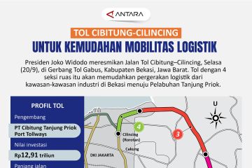 Tol Cibitung-Cilincing untuk kemudahan mobilitas logistik