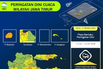 BMKG: Jatim berpotensi terjadi bencana hidrometeorologi