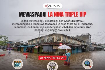 Mewaspadai La Nina triple dip