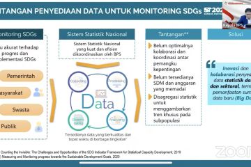 BPS sebut SDM dan anggaran yang tidak memadai jadi tantangan SDGs