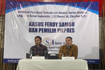 Tingkat kepercayaan publik kepada Polri menurun karena kasus Sambo