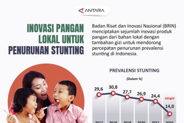 Inovasi pangan lokal untuk penurunan stunting