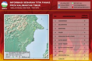 BMKG deteksi 7 titik panas di Kaltim