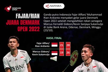 Fajar/Rian juara Denmark Open 2022