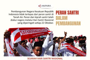 Peran santri dalam pembangunan