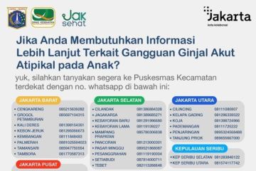 Jakarta kemarin, penanganan gangguan ginjal hingga penanganan banjir