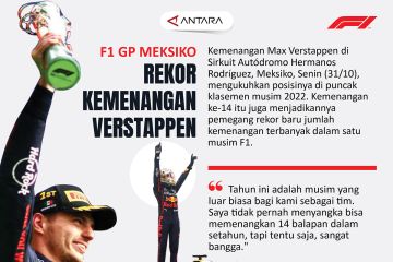 Rekor kemenangan Verstappen