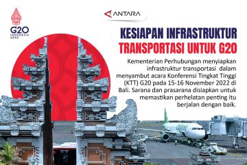 Kesiapan infrastruktur transportasi untuk G20