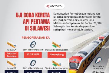 Uji coba kereta api pertama di Sulawesi