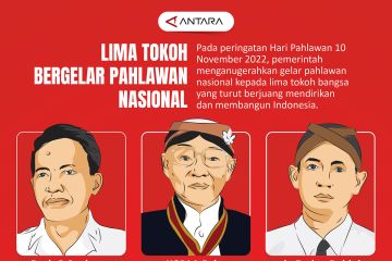 Lima tokoh bergelar pahlawan nasional