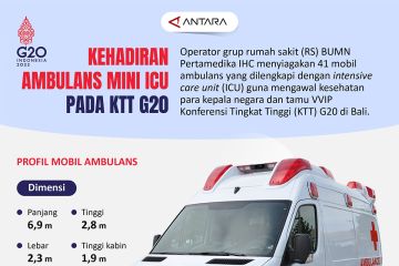 Kehadiran ambulans mini ICU pada KTT G20