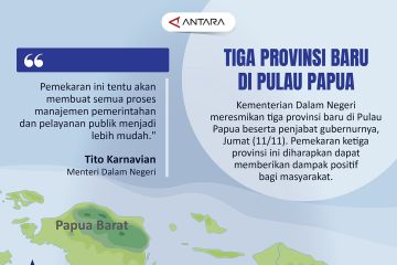 Tiga provinsi baru di Pulau Papua