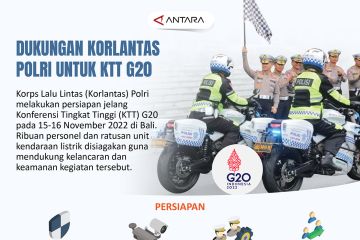 Dukungan Korlantas Polri untuk KTT G20