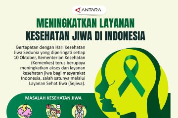 Meningkatkan layanan kesehatan jiwa di Indonesia