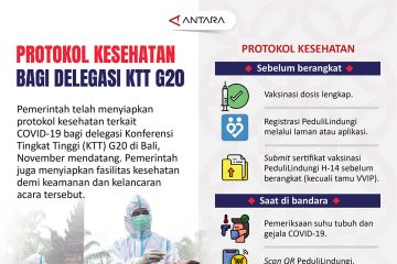 Protokol kesehatan bagi delegasi KTT G20