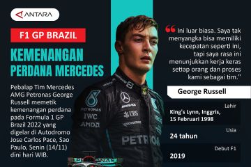 F1 GP Brazil: Kemenangan perdana Mercedes