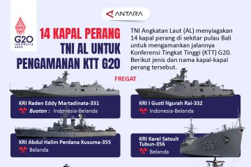 14 kapal perang TNI AL untuk pengamanan KTT G20