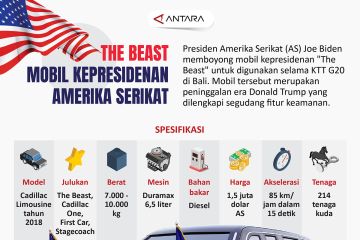 The Beast, mobil kepresidenan AS