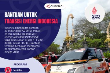 Bantuan untuk transisi energi Indonesia