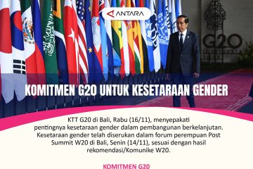 Komitmen G20 untuk kesetaraan gender