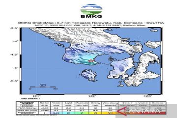 Gempa dangkal 10 km buat panik warga Rarowatu Bombana Sultra