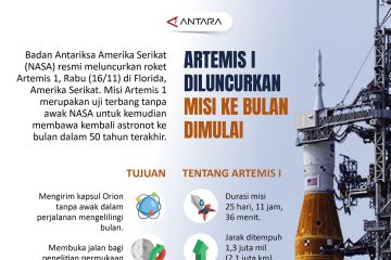 Artemis 1 diluncurkan, misi ke bulan dimulai