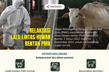 Relaksasi lalu lintas hewan rentan PMK