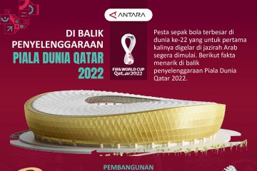Di balik penyelenggaraan Piala Dunia Qatar 2022