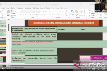 Diskriminasi terhadap pekerja perempuan terjadi hampir di semua sektor