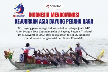 Indonesia mendominasi Kejuaraan Asia Dayung Perahu Naga