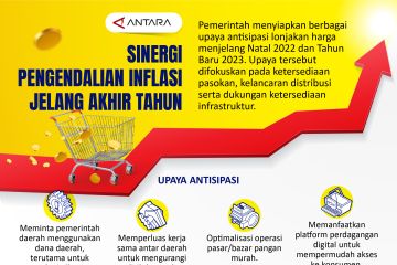 Sinergi pengendalian inflasi jelang akhir tahun