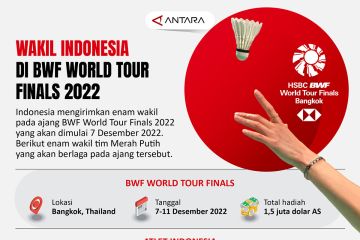 Wakil Indonesia di BWF World Tour Finals 2022