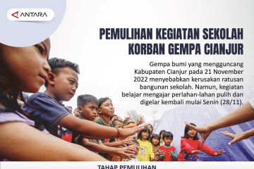 Pemulihan kegiatan sekolah korban gempa Cianjur