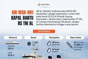 KRI WSH-991 kapal bantu RS TNI AL