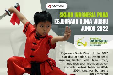 Skuad Indonesia pada Kejuaraan Dunia Wushu Junior 2022
