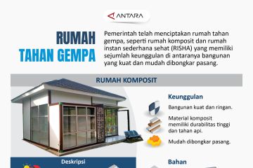 Ragam rumah tahan gempa