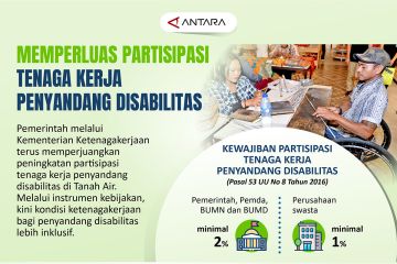 Memperluas partisipasi tenaga kerja penyandang disabilitas