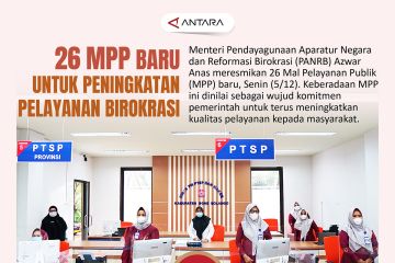 26 MPP baru untuk peningkatan pelayanan birokrasi
