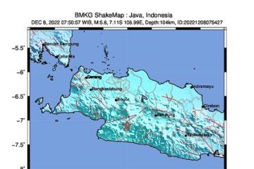 Kota Sukabumi diguncang gempa M5,8 belum ada laporan kerusakan